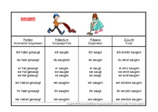 saugen-K.pdf